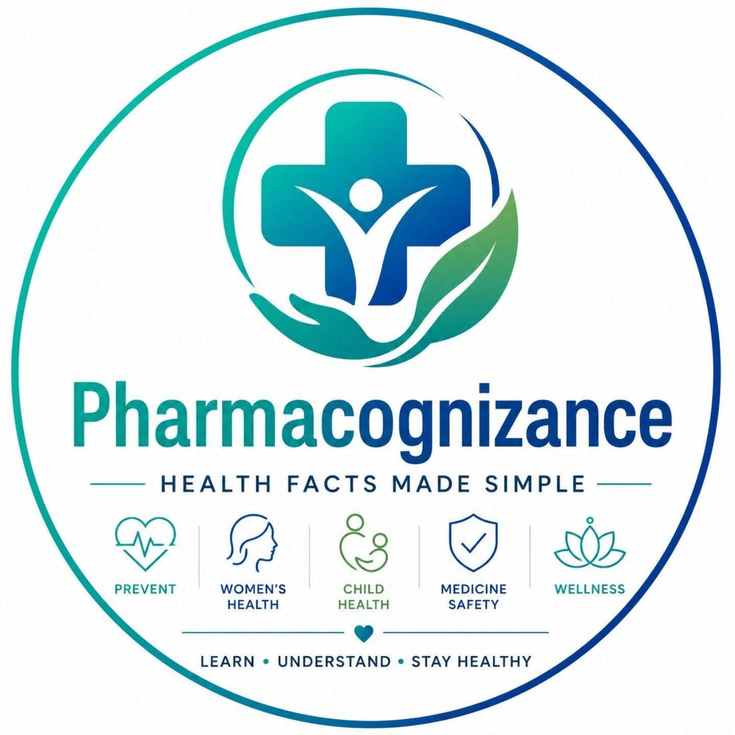 Pharmacognizance
