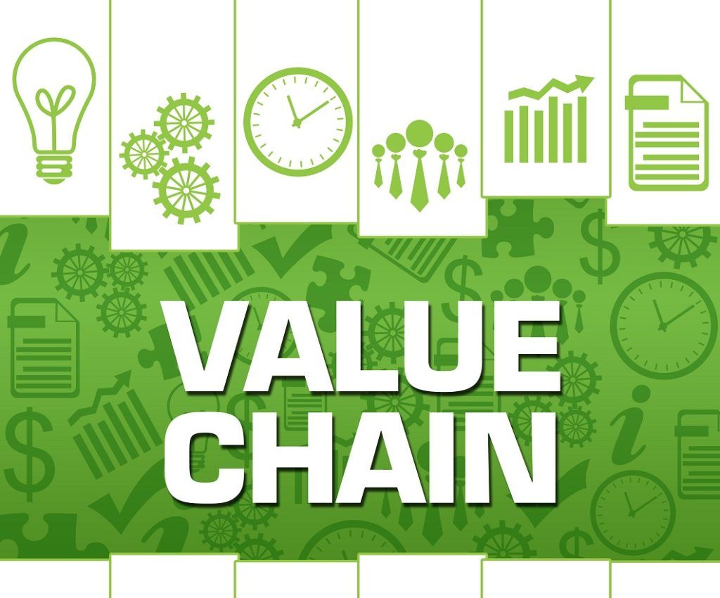 Value Hub
