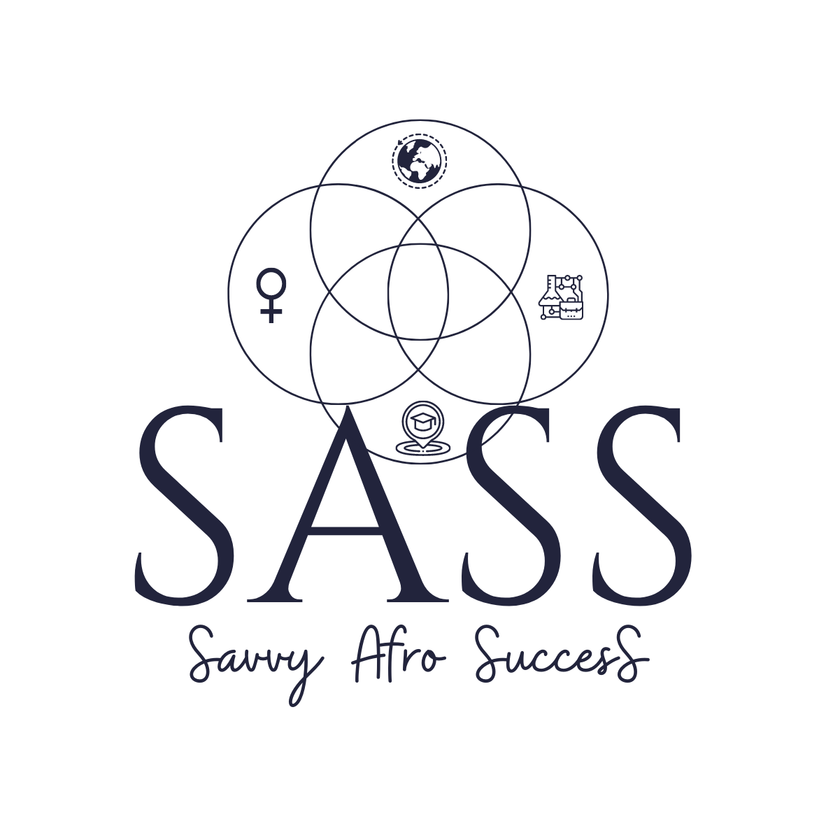 Savvy Afro Success