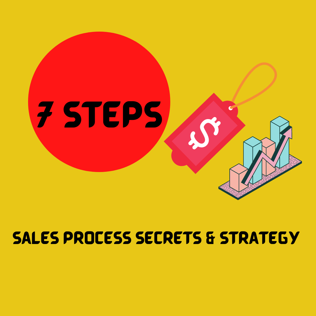 Buy 7 Step Sales Process Secrets Strategy By Dr Iniobong ANTE On Selar
