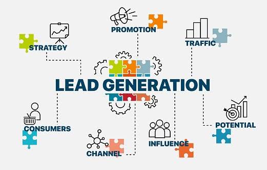 Lead Generation Course
