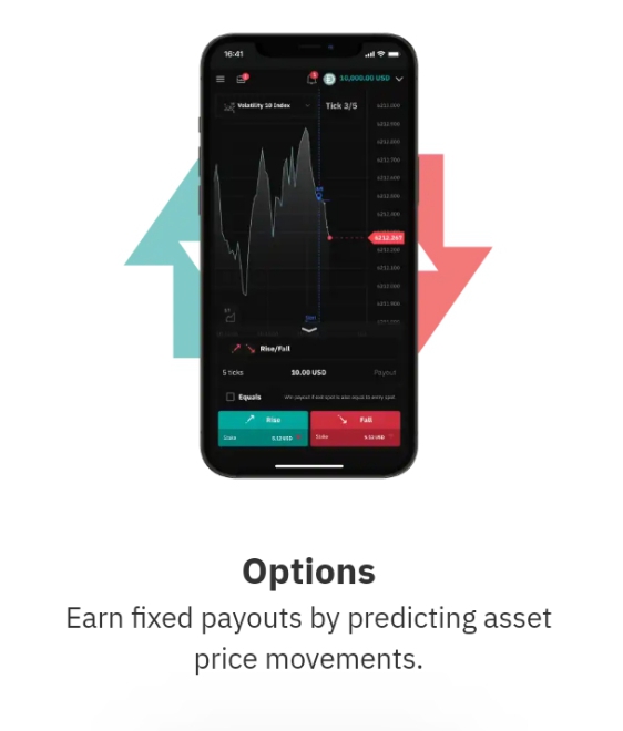 OPTION TRADING SECRETS