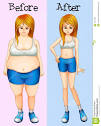 Herbal Medicine for weight loss (Quickest medicine that Burn fat)