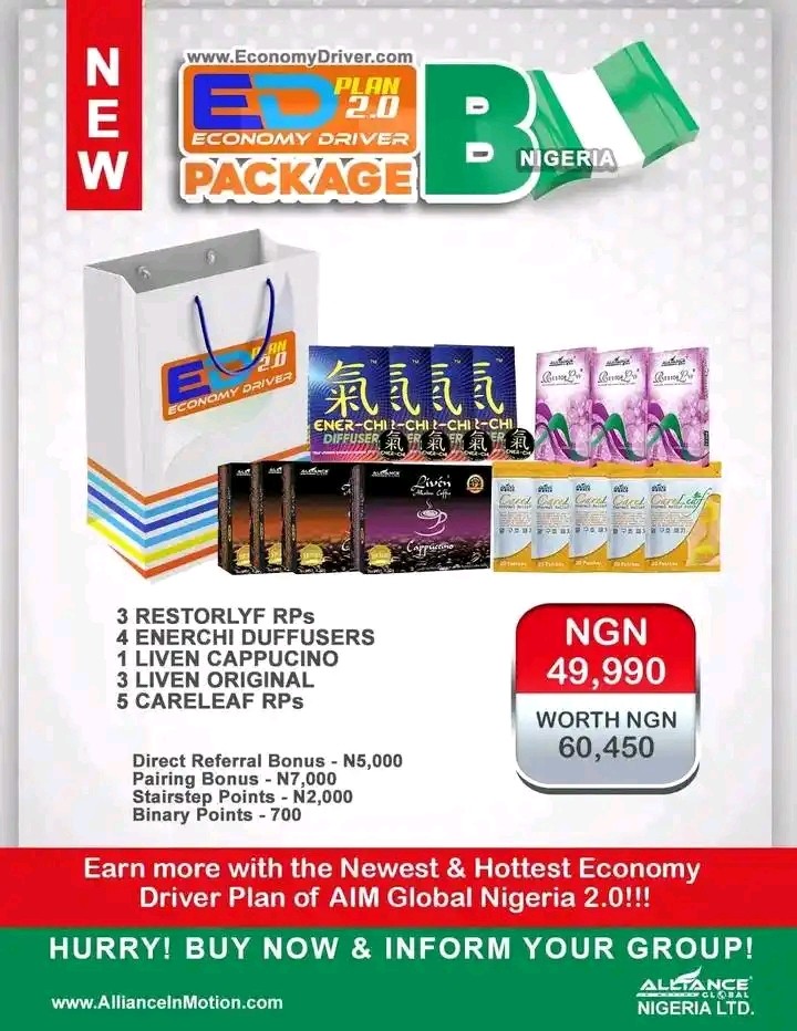 Buy Share And Get Paid by Chrysanctus Domingo mbeke on Selar