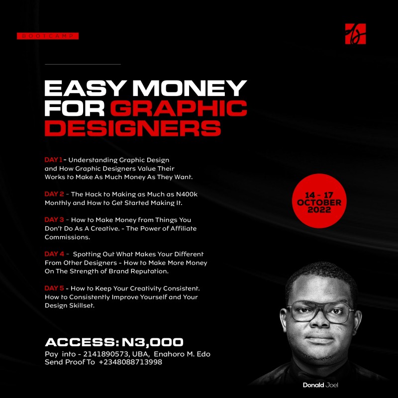 EASY MONEY FOR GRAPHIC DESIGNERS