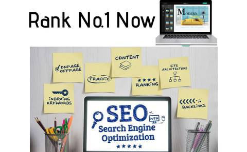 Learn The Complete SEO Steps To Rank Your Website Higher In Search Engines