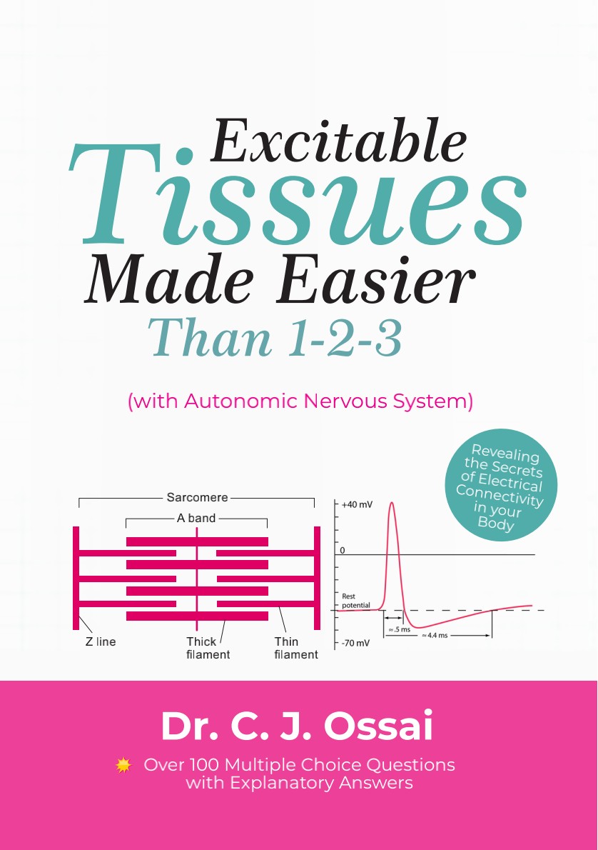 Excitable Tissues & ANS