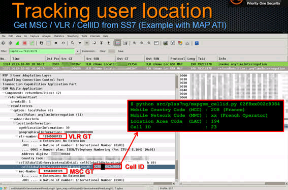 Ss7 hacking software