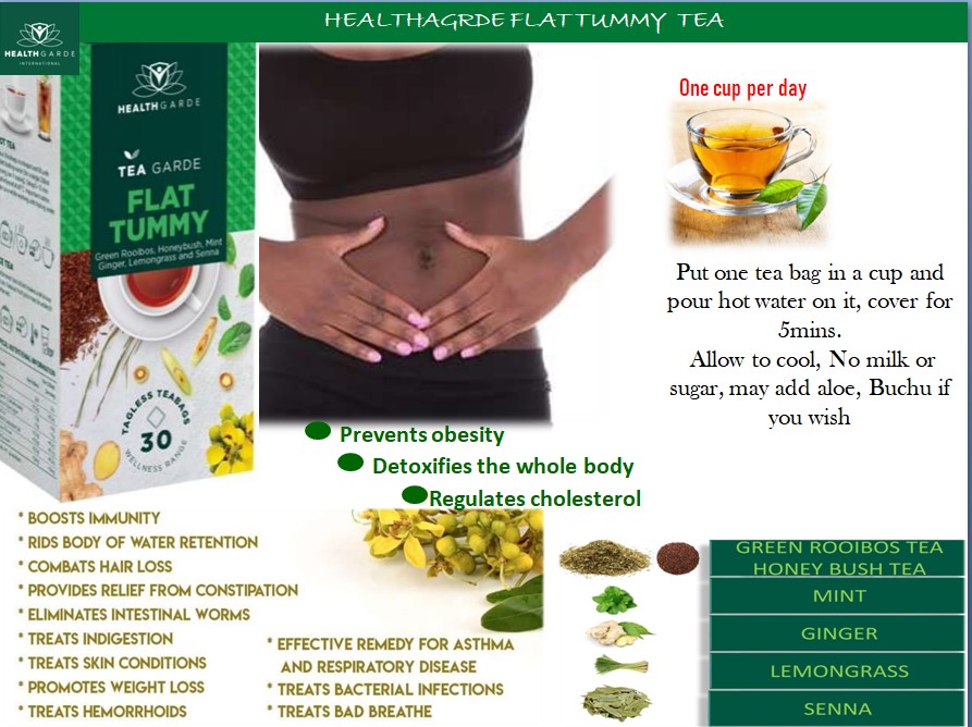 Flat Tummy Tea
