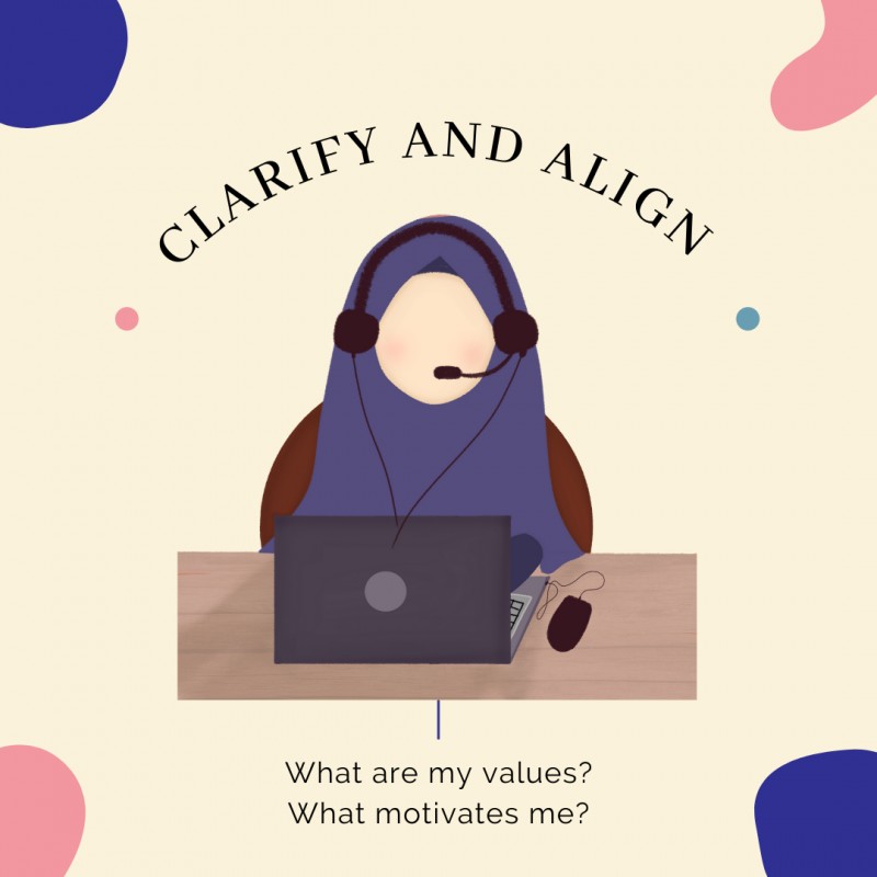 Clarify and Align