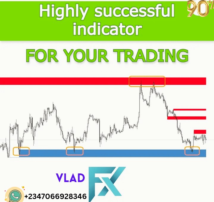 Buy ORDER BLOCK TRADING INDICATOR by BASIL LAWRENCE IWUNZE on Selar.co
