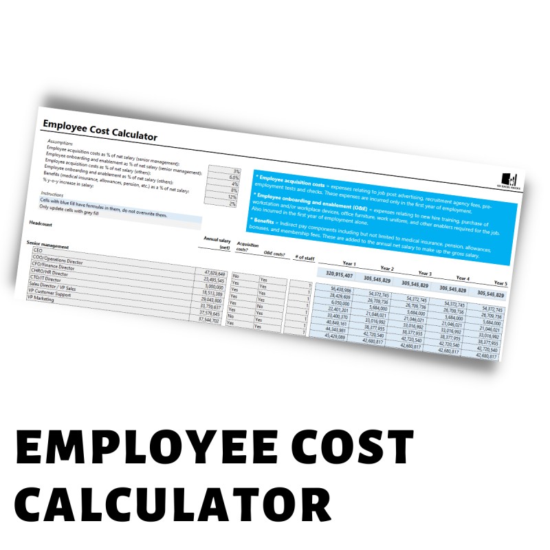 Employee Cost Calculator