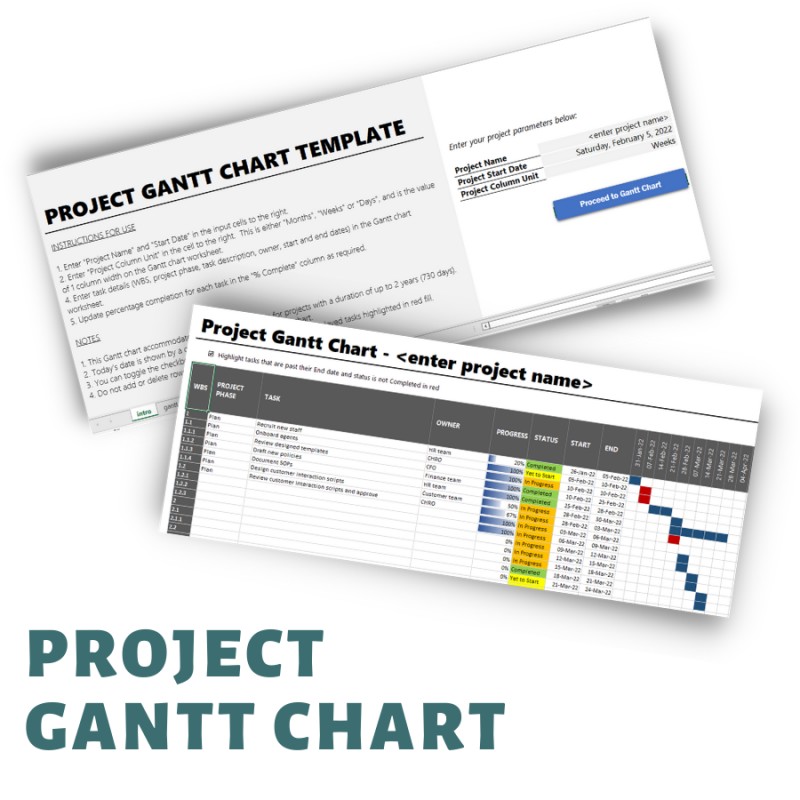Project Gantt Chart (Automated)