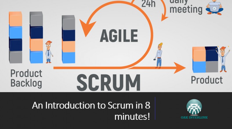 Introduction to Scrum in 8 minutes
