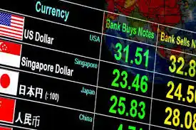 Forex Broker