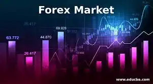 Forex Broker