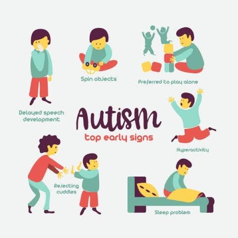 Understanding Autism