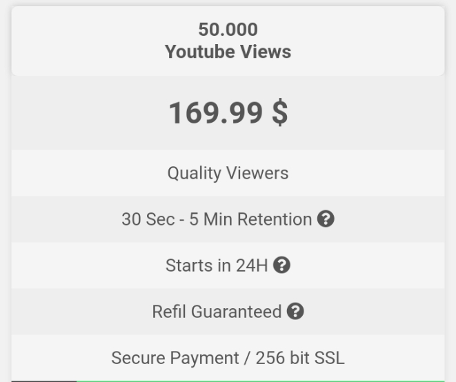 20, 000 YouTube Views
