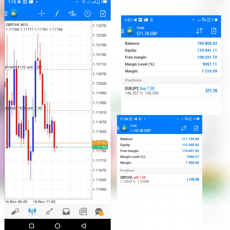 Wealth Game Trading Community