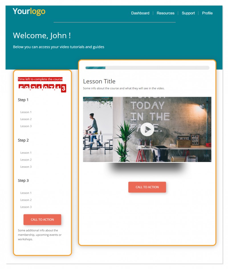 TLS Cash Flow System 2-Tiers payment option