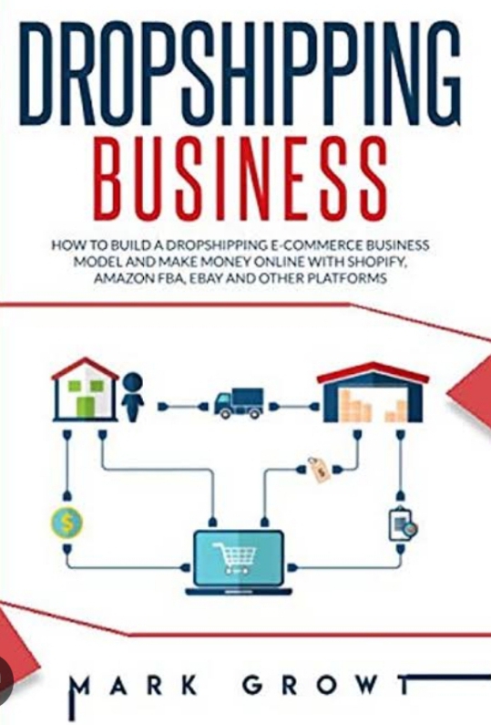 Buy Dropshipping (E-COMMERCE) Business by Abuchi Okafor on Selar