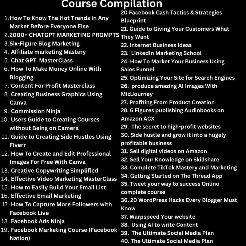 40+ Digital Courses, Ebook & Videos