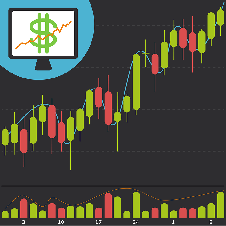 Forex Without Tears