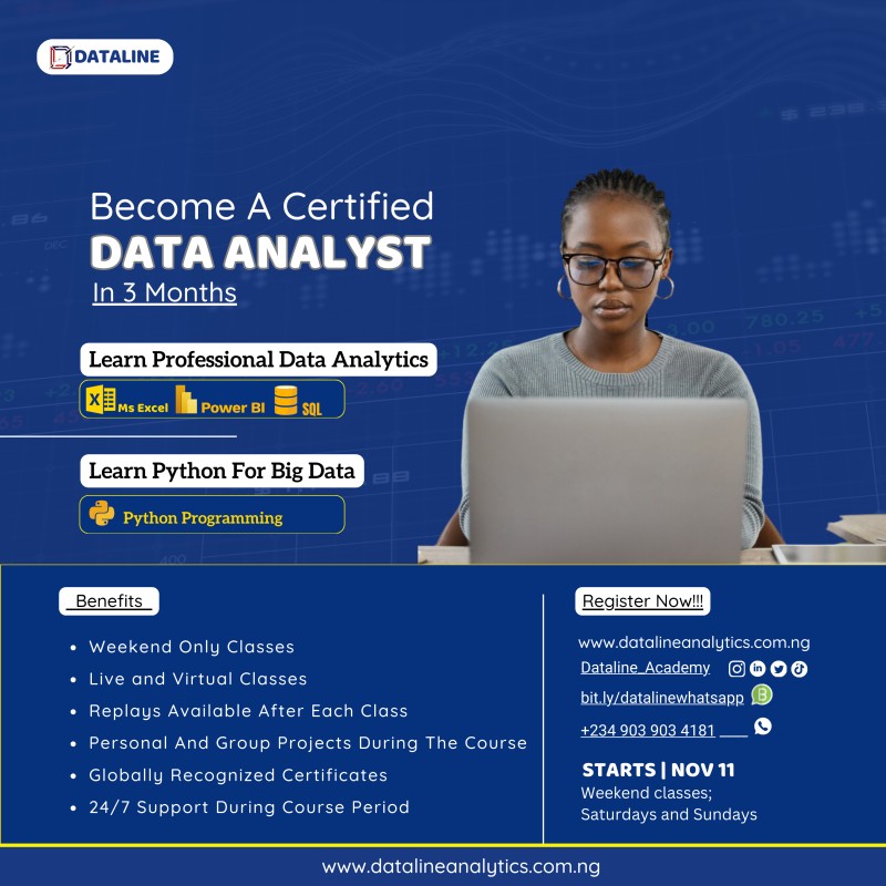 buy-advanced-microsoft-excel-power-bi-sql-for-analysts-by-dataline