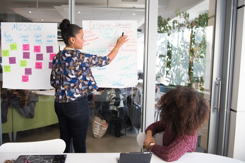 Business Community Course