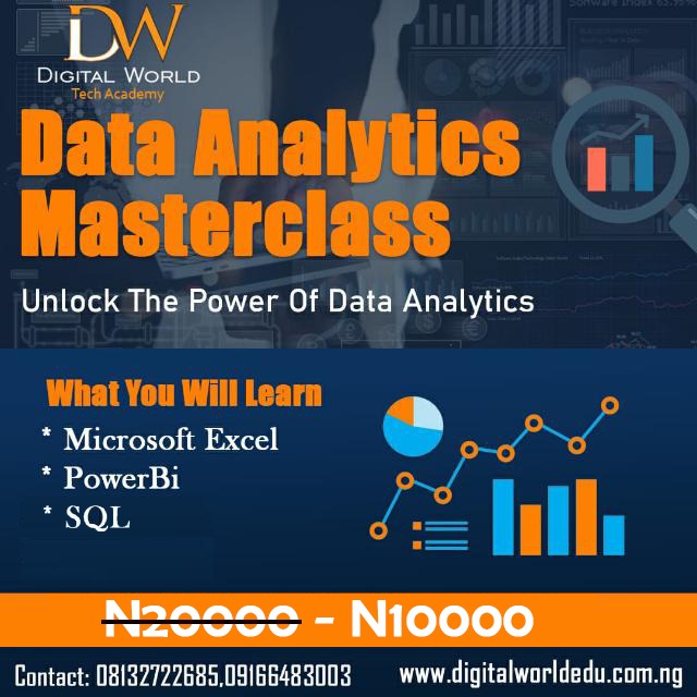 DATA ANALYSIS MASTERY