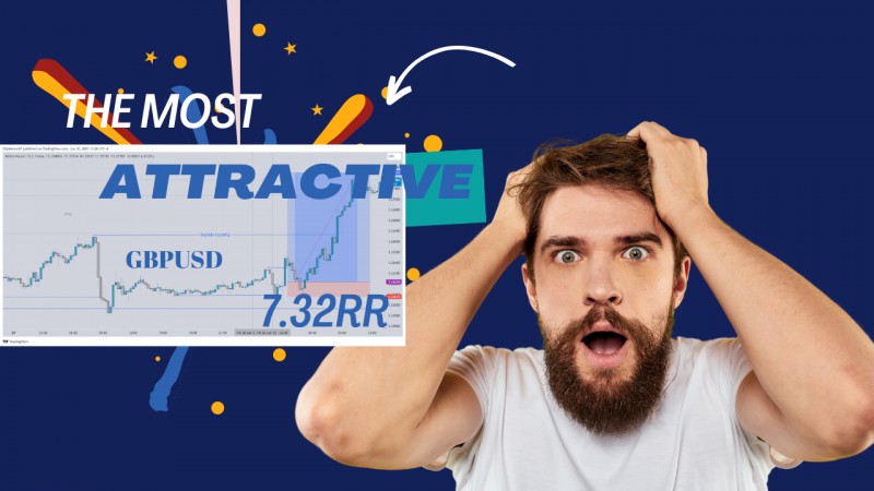 Become a Profitable Forex Trader in 6 Months