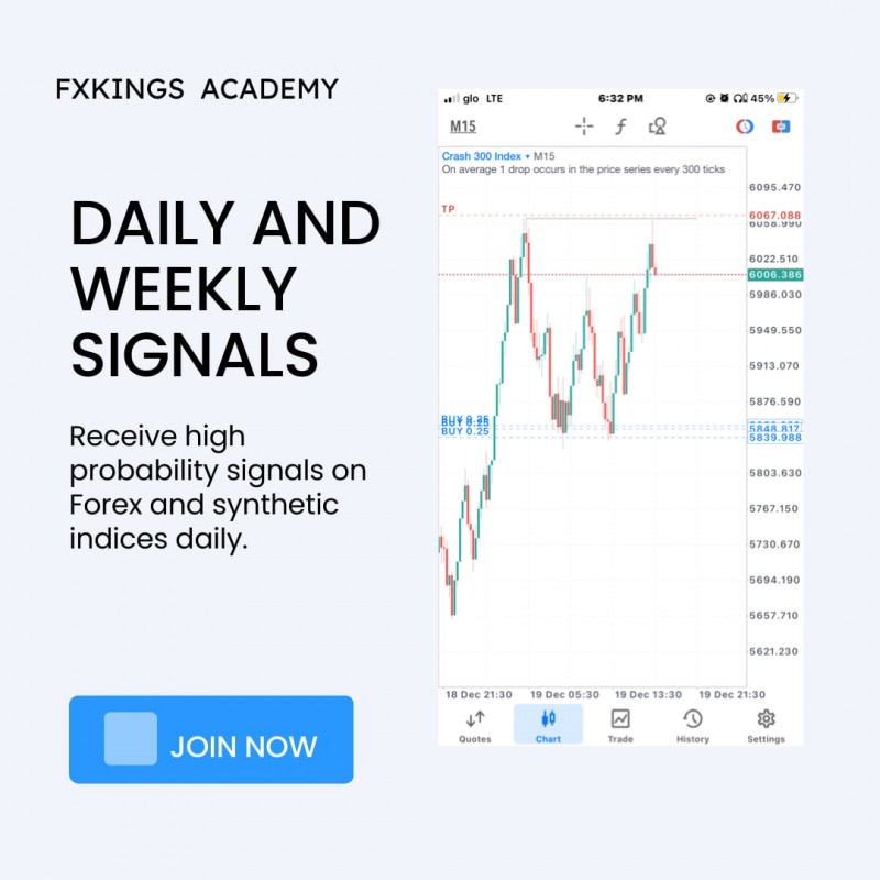 DAILY SIGNALS [Synthetic & Forex]
