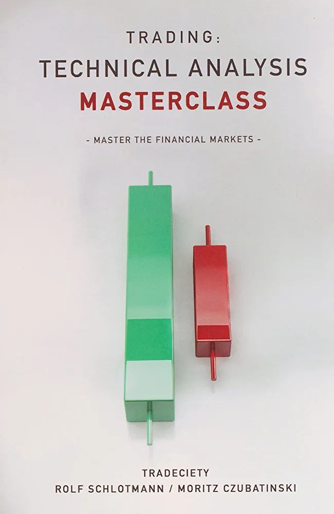 Trading Technical Analysis (MasterClass)