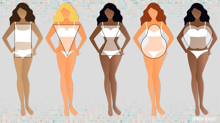 Dress Your Body Shape | LIVE CHAT