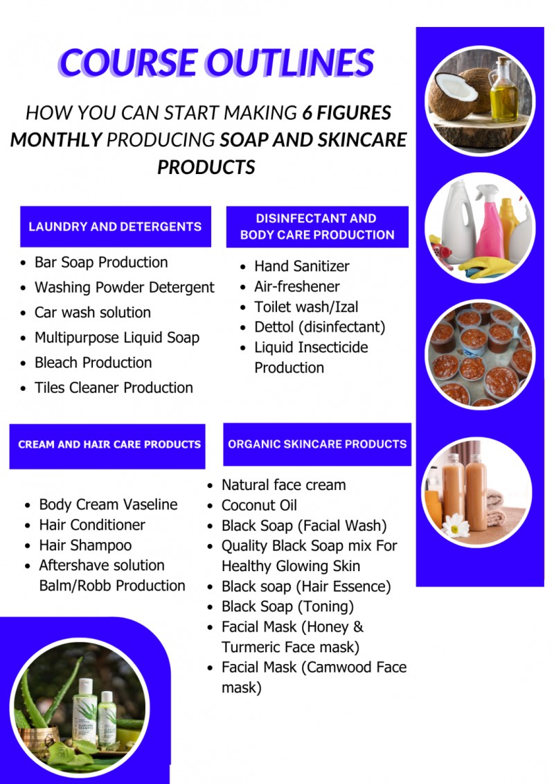 MODERN SOAP FULL VIDEO TRAINING