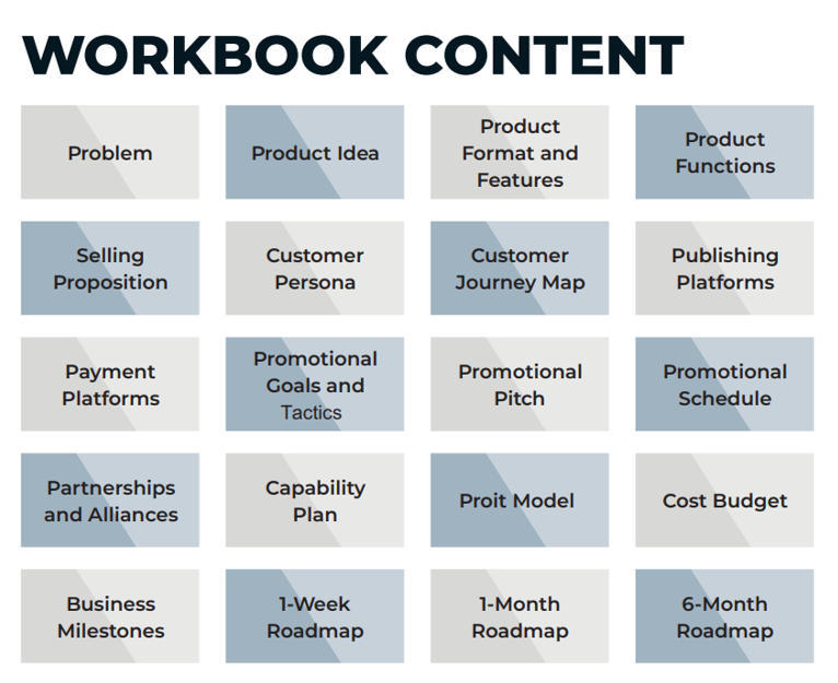 Launch that digital business!