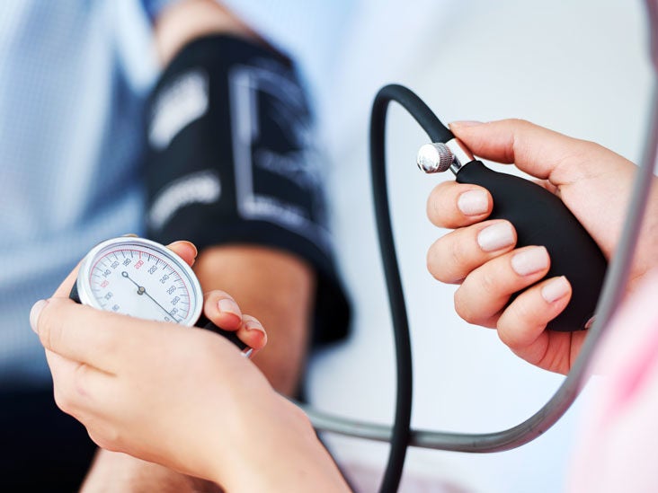 Conquer Hypertension Naturally: Your Path to Permanent Blood Pressure Control