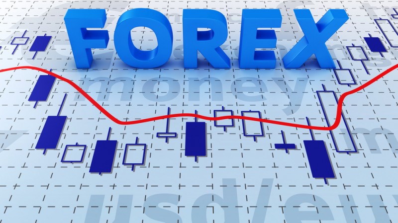 Forex Trading Course