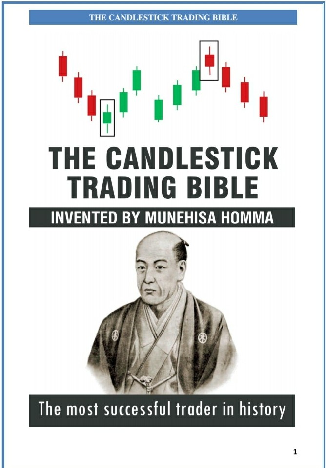 The candlestick trading bible