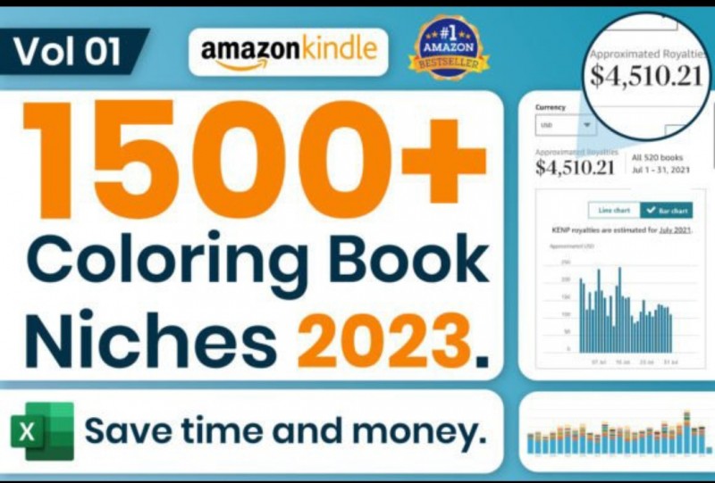Get 1500 coloring book niches 2023 for kdp by oke peter on selar