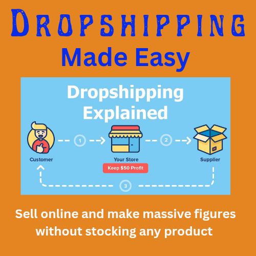 Dropshopping Made Easy