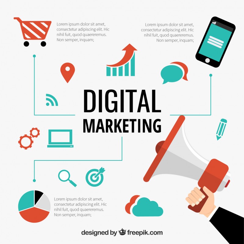 Digital Marketing Fundamentals