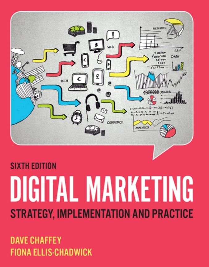 Digital Marketing_Strategy