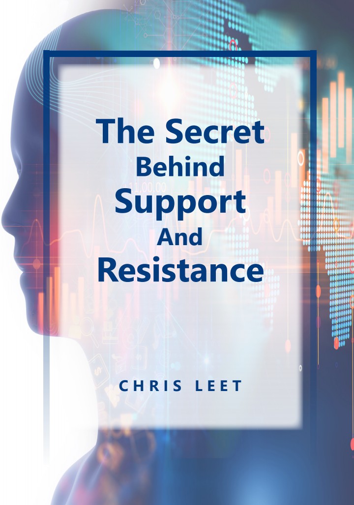 The Secret Behind Support And Resistance