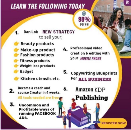 Facebook Ads Blueprint