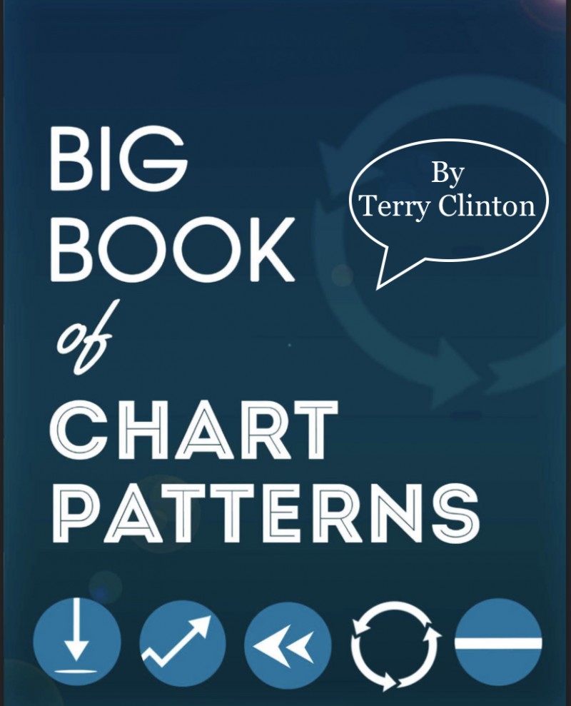 Big Book Of Chart Trading Chart Patterns