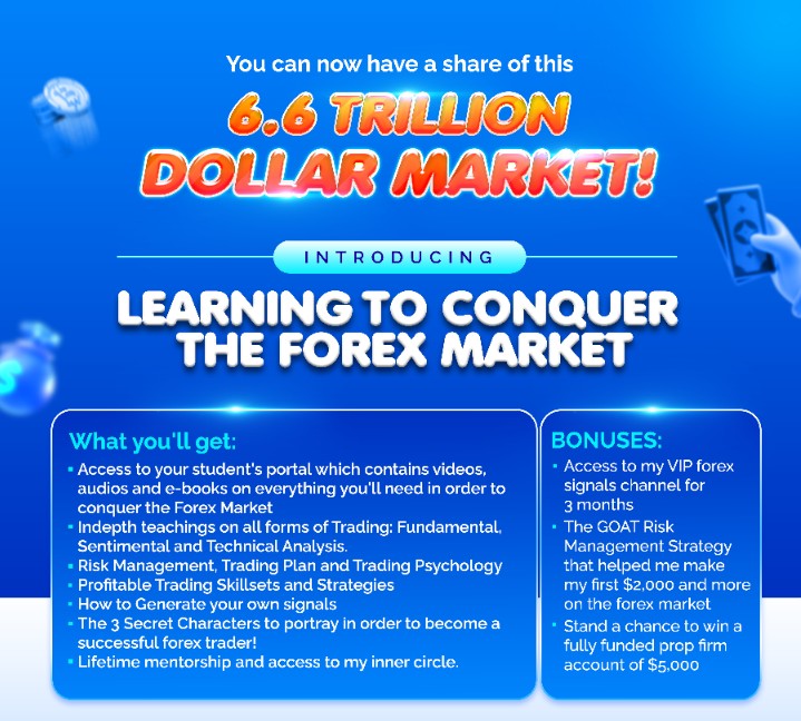 Learning to Conquer the Forex Market