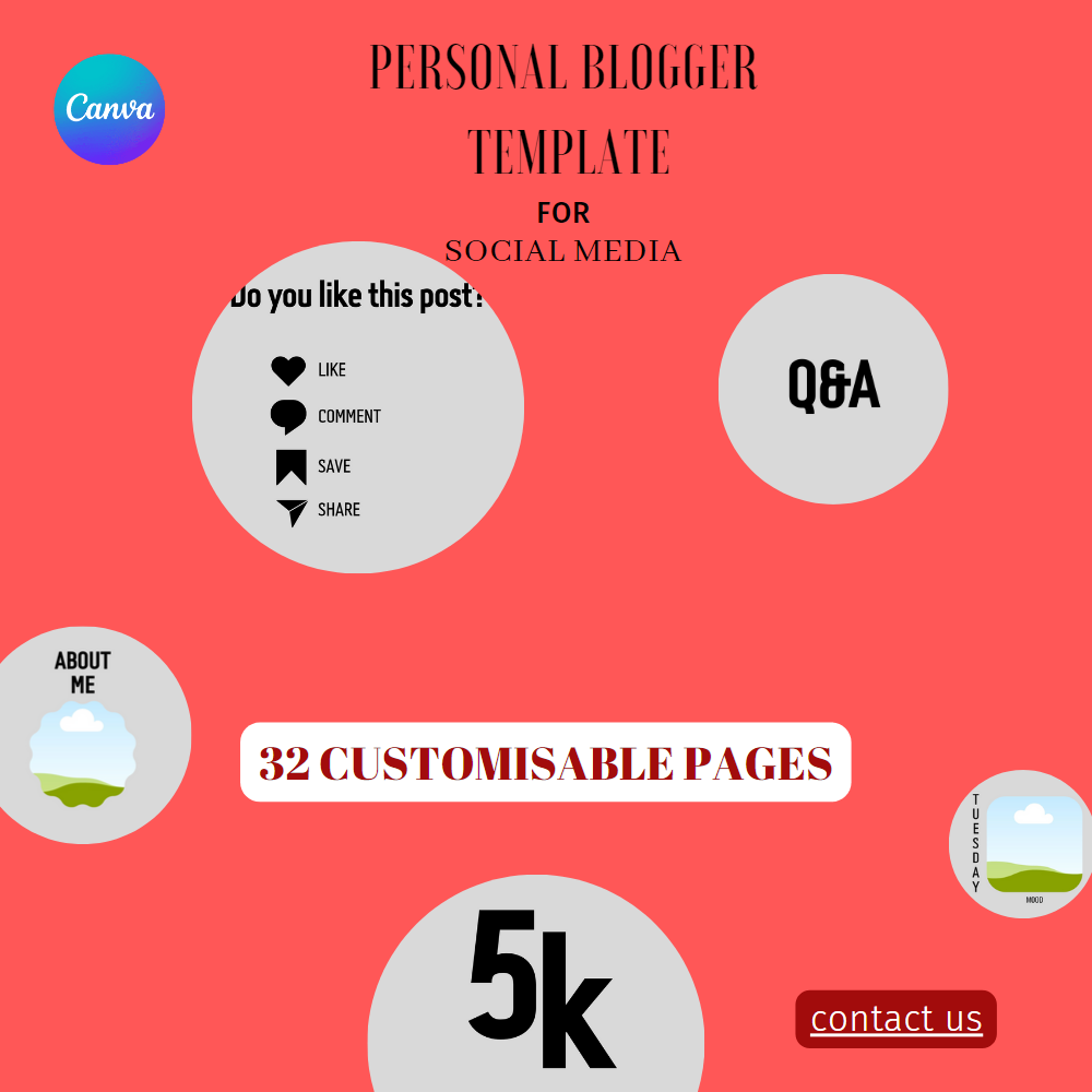 Personal blog templates