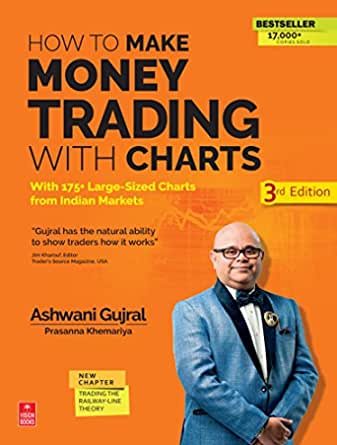 Trading Book