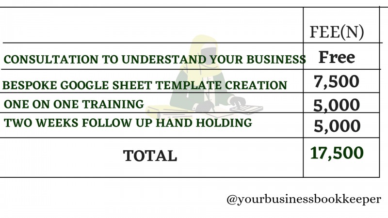 Buy Bespoke Google sheet Record Keeping template by Masturah Olowoyo on ...